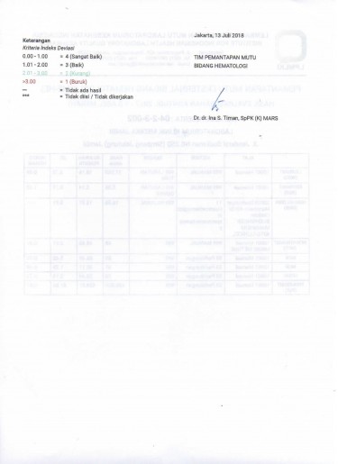 PME-HE Hasil Evaluasi Bahan Kontrol Hal 3