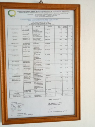 PME-KK Hasil Evaluasi Bahan Kontrol 2018